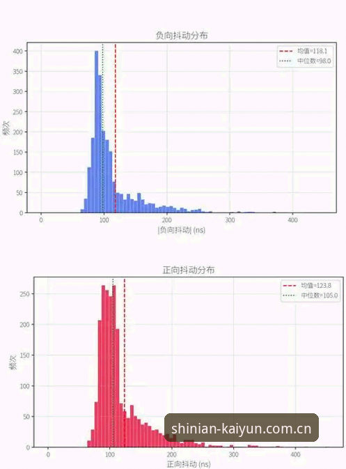 开云shiyinian主站推荐 开云shiyinian主站推荐与实用操作全解