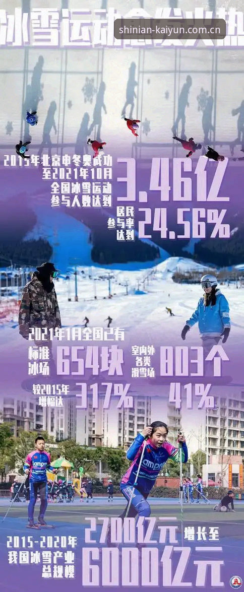 最新新十年主张cn赛事数据 为什么说